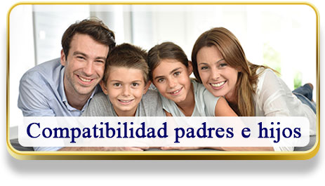 Compatibilidad padres e hijos